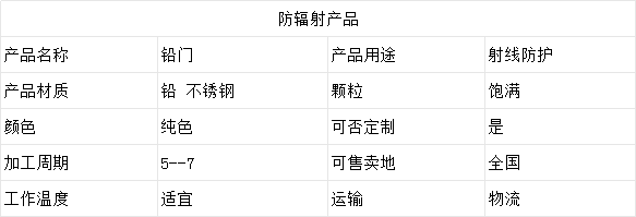 1701840459117132.png 铅门.png